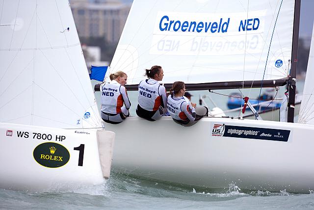 Groeneveld, Bes en Van der Werf_MOCR_Day 1_7