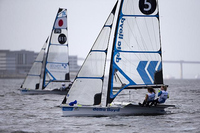 49erFX Bekkering & Duetz