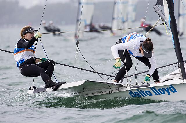 Bekkering & Duetz SWC Miami 2016